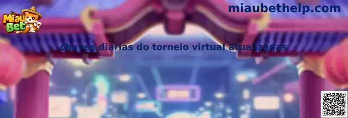 Información actualizada de llaves diarias de torneo virtual