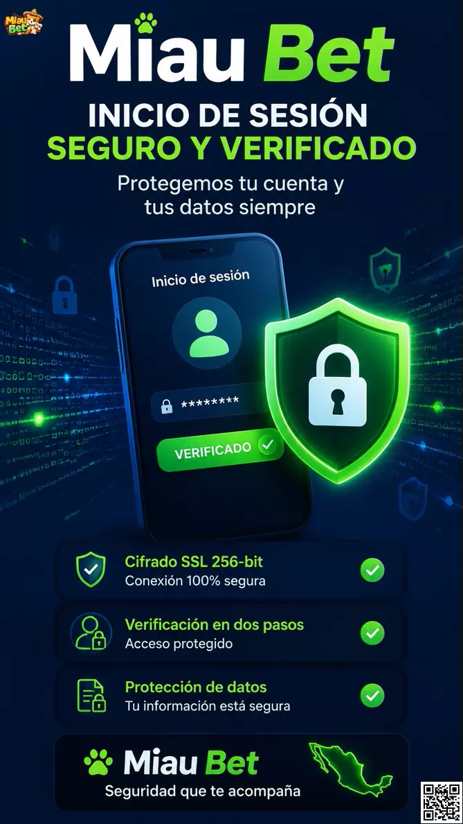Seguridad de Datos